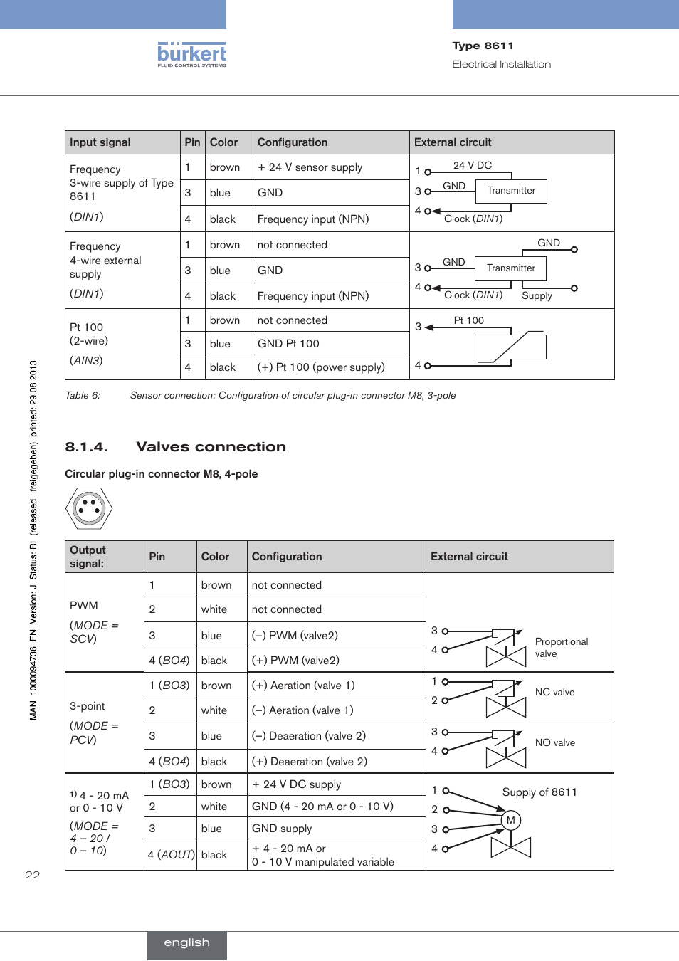 Burkert Type 8611 User Manual | Page 22 / 102