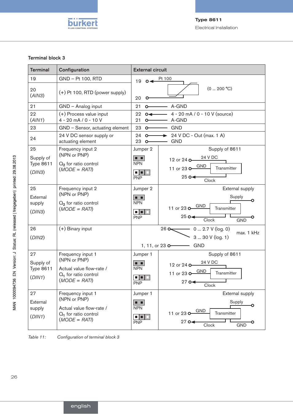 Burkert Type 8611 User Manual | Page 26 / 102