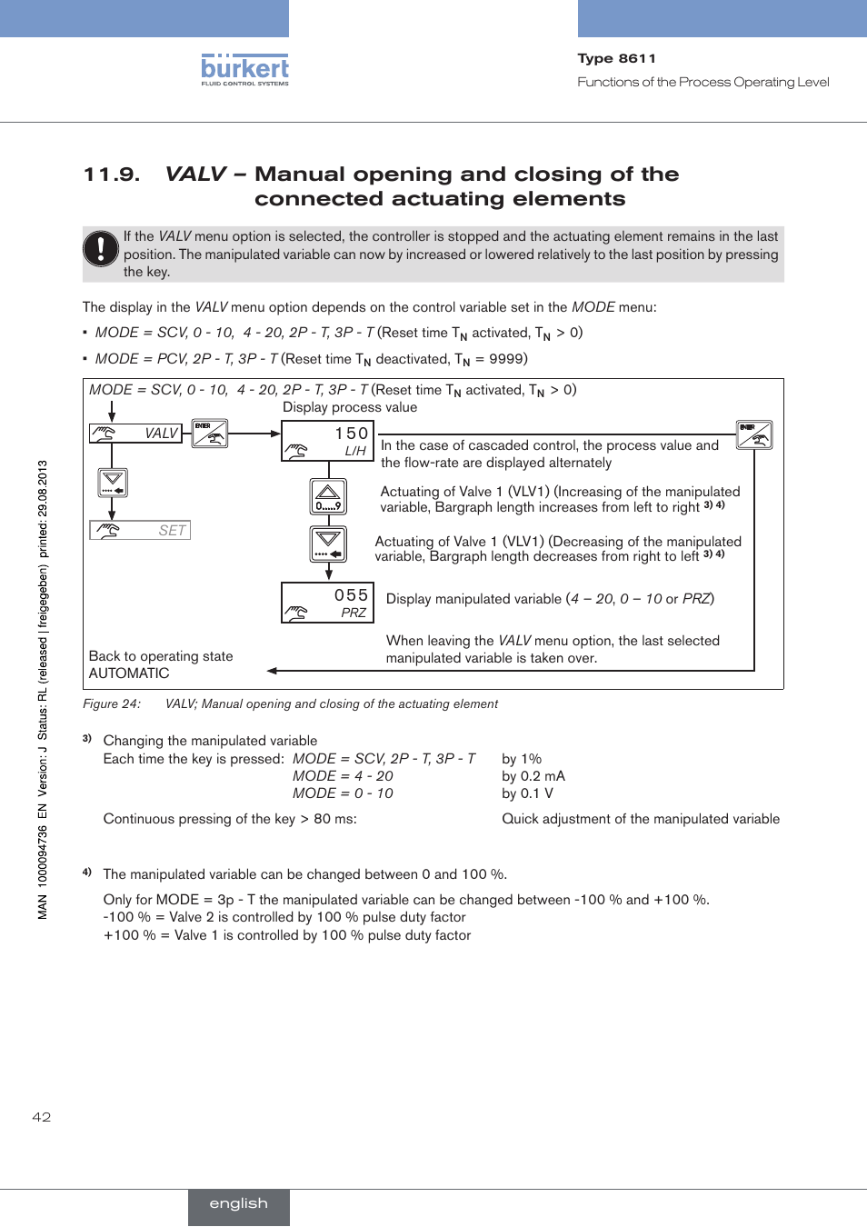 Burkert Type 8611 User Manual | Page 42 / 102