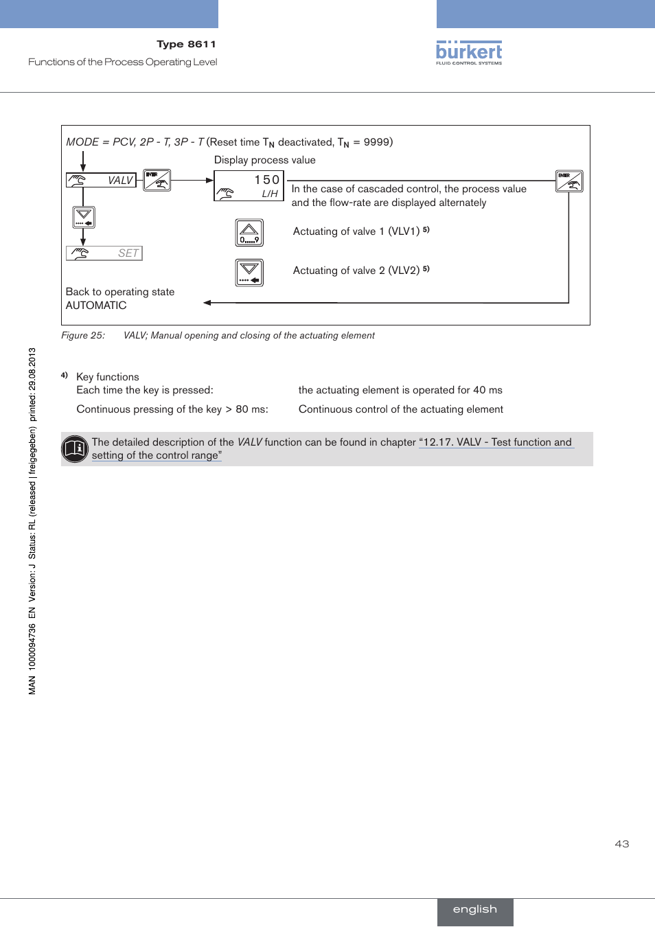 Burkert Type 8611 User Manual | Page 43 / 102