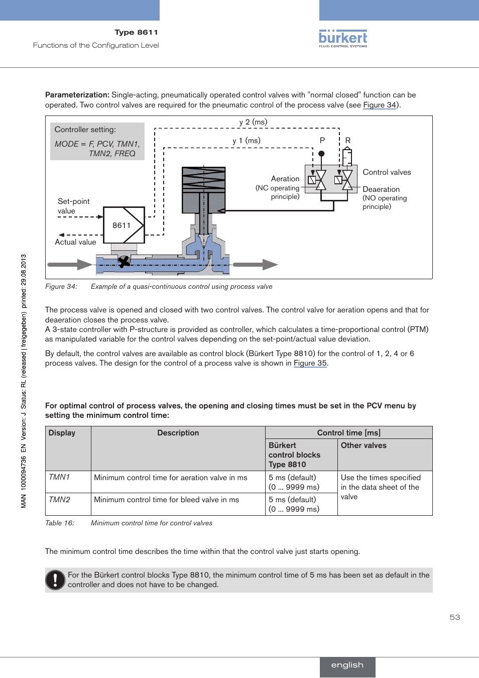 Burkert Type 8611 User Manual | Page 53 / 102