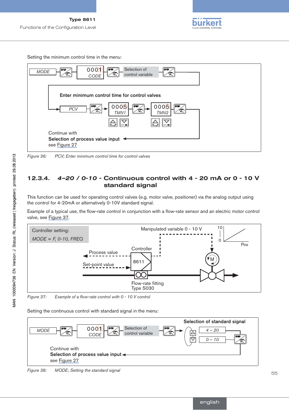 See chapter 12.3.4) | Burkert Type 8611 User Manual | Page 55 / 102