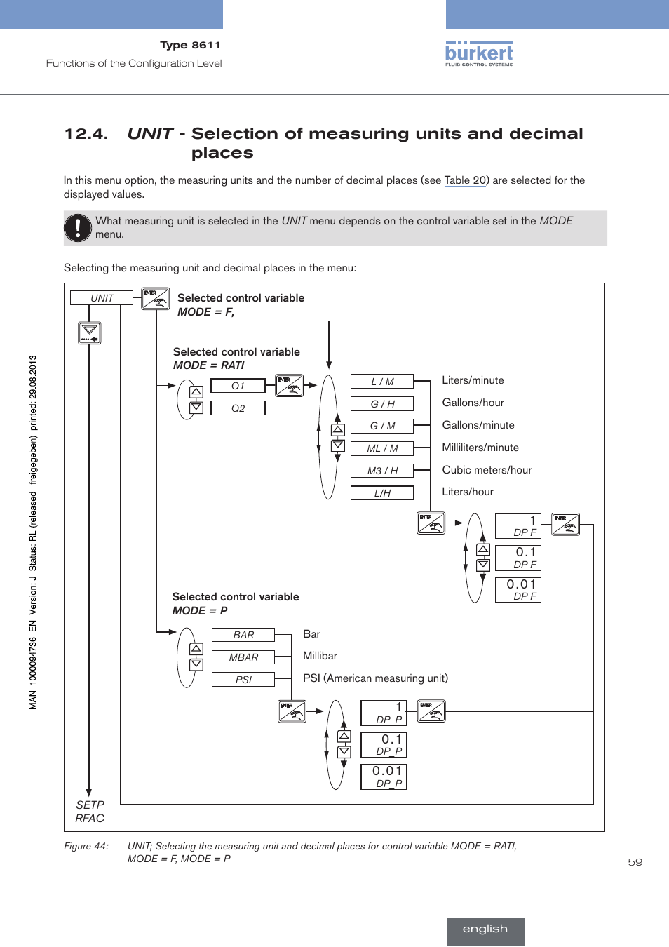 Menu (see chapter 12.4, See chapter 12.4 | Burkert Type 8611 User Manual | Page 59 / 102