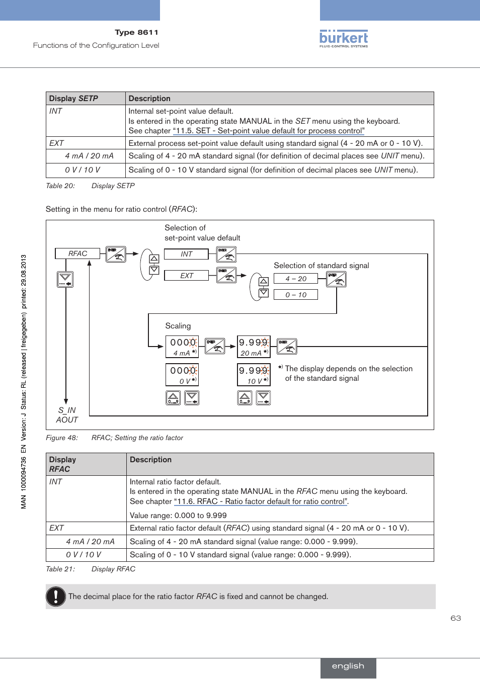 Burkert Type 8611 User Manual | Page 63 / 102