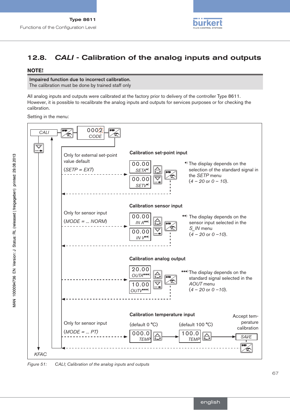 See chapter 12.8 | Burkert Type 8611 User Manual | Page 67 / 102