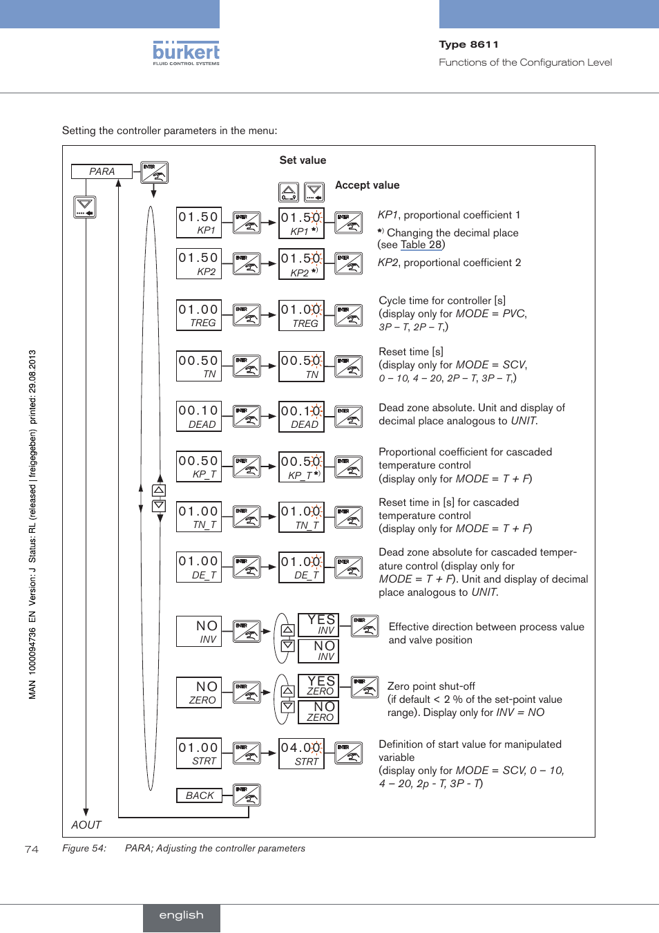 Burkert Type 8611 User Manual | Page 74 / 102