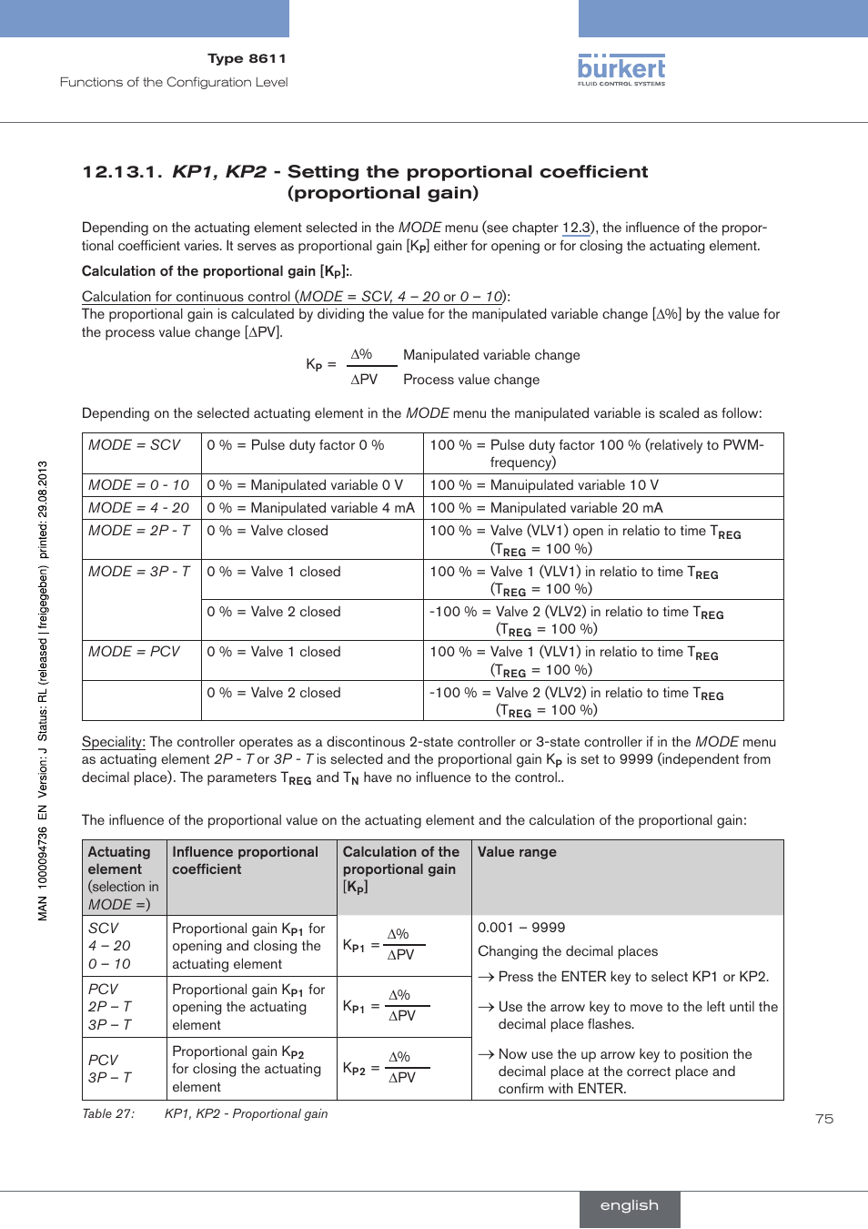 Burkert Type 8611 User Manual | Page 75 / 102