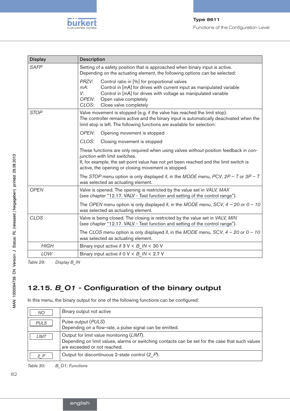B_o1 - configuration of the binary output, B_o1 - configuration of the binary output, See chapter 12.15 | Burkert Type 8611 User Manual | Page 82 / 102