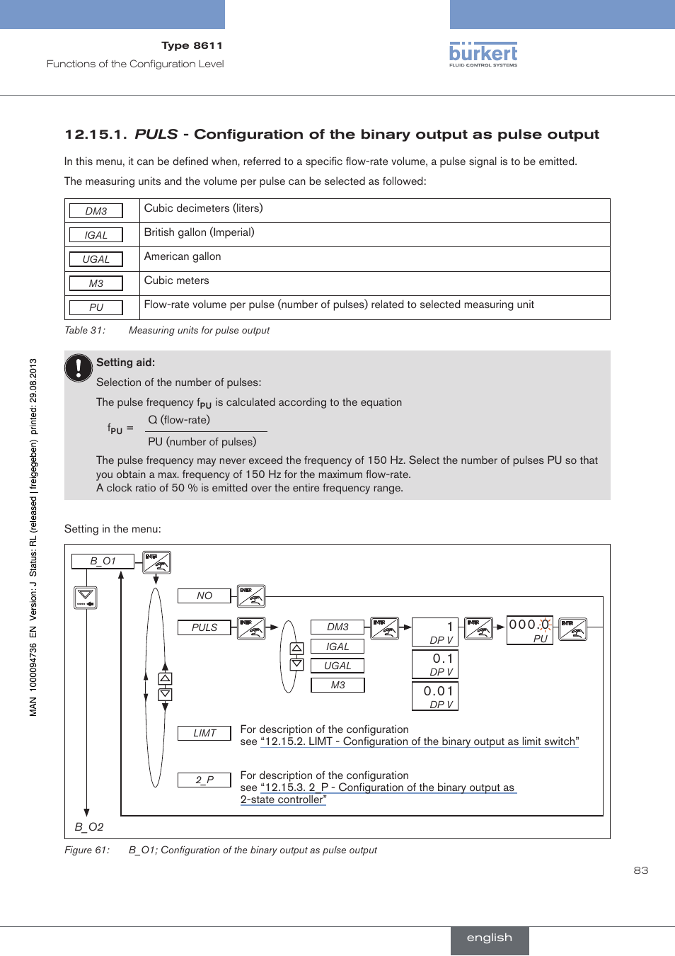 Burkert Type 8611 User Manual | Page 83 / 102