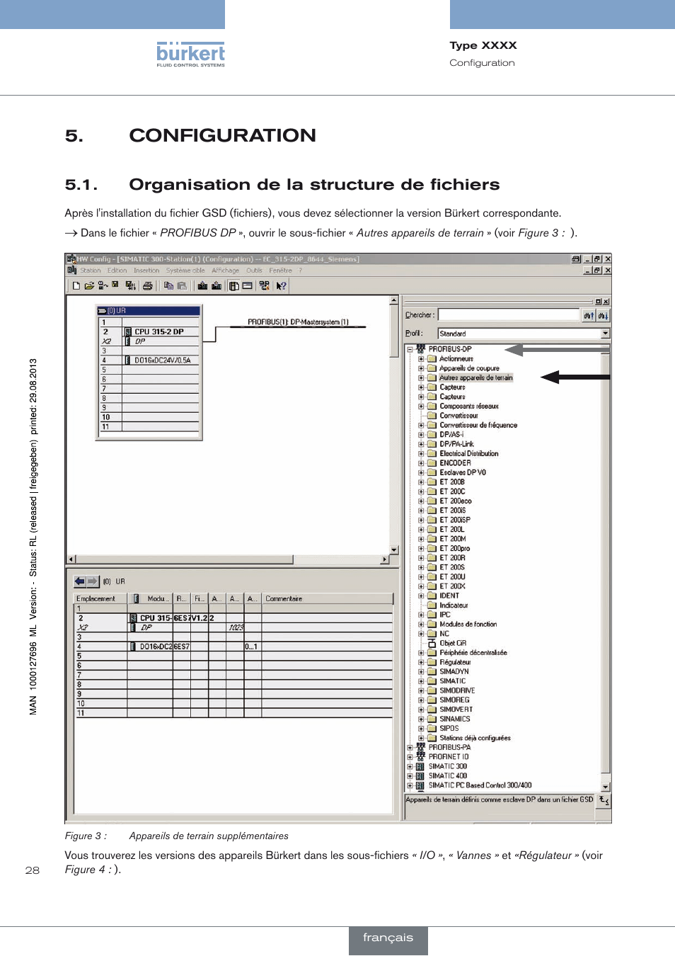 Configuration, Organisation de la structure de fichiers, Configuration 5 | Organisation de la structure de fichiers 5.1 | Burkert Type 8716 User Manual | Page 28 / 34