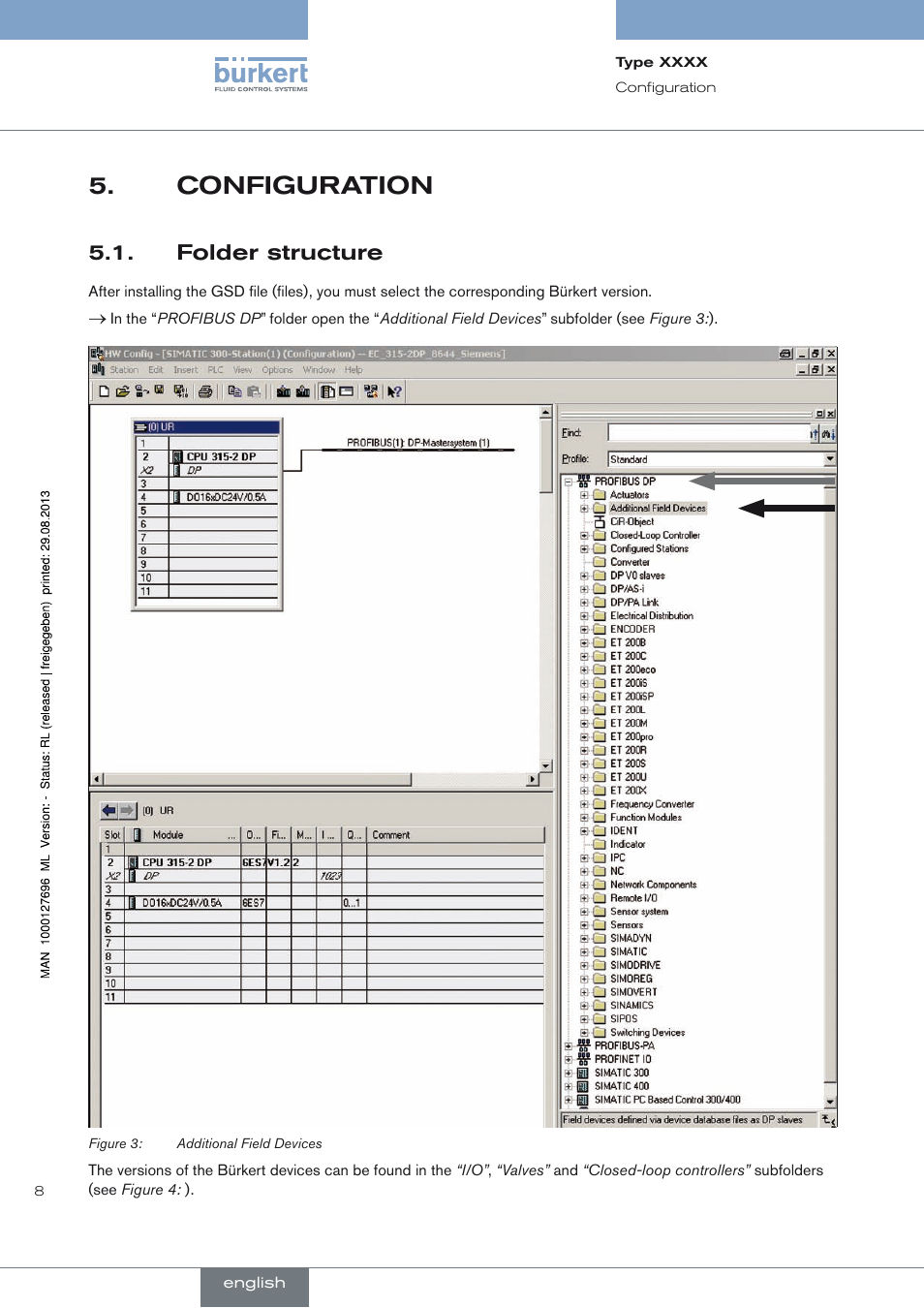 Configuration, Folder structure, Configuration 5 | Folder structure 5.1 | Burkert Type 8716 User Manual | Page 8 / 34