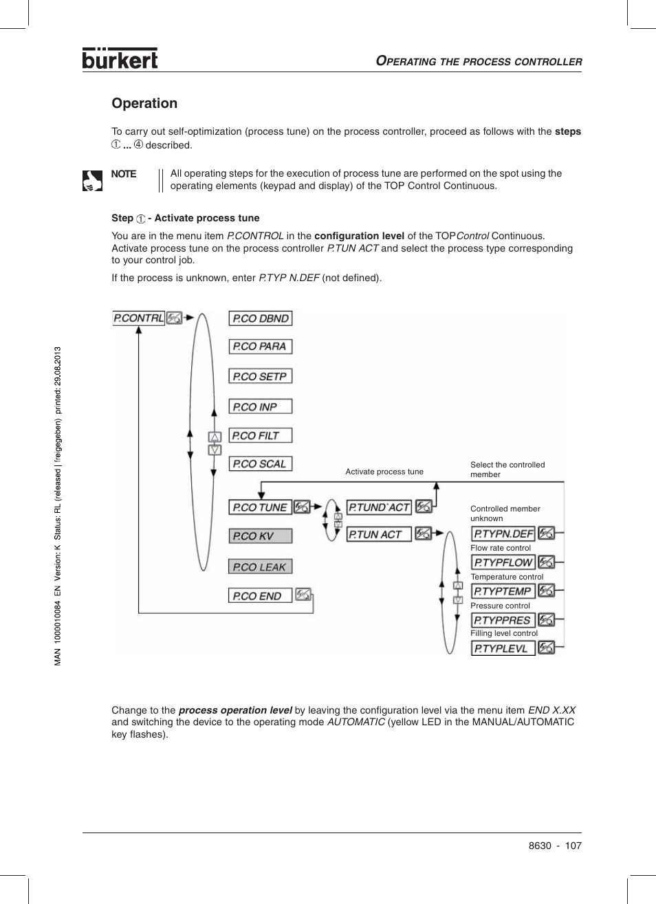 Operation | Burkert Type 8630 User Manual | Page 109 / 186