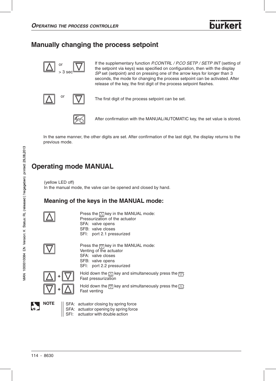 Manually changing the process setpoint, Operating mode manual, Meaning of the keys in the manual mode | Burkert Type 8630 User Manual | Page 116 / 186