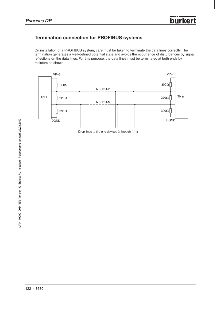 Burkert Type 8630 User Manual | Page 124 / 186