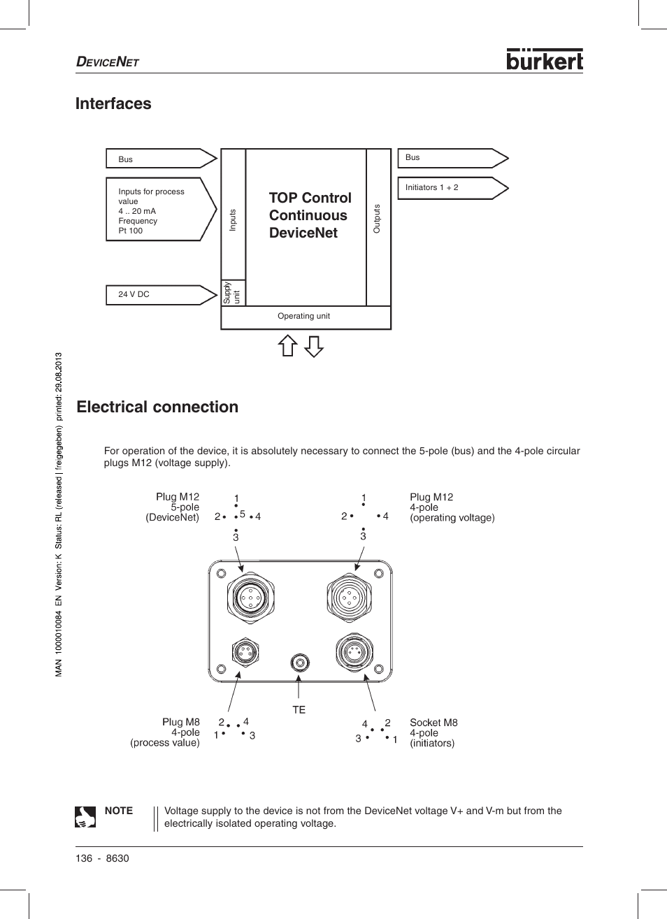 Interfaces electrical connection, Top control continuous devicenet | Burkert Type 8630 User Manual | Page 138 / 186