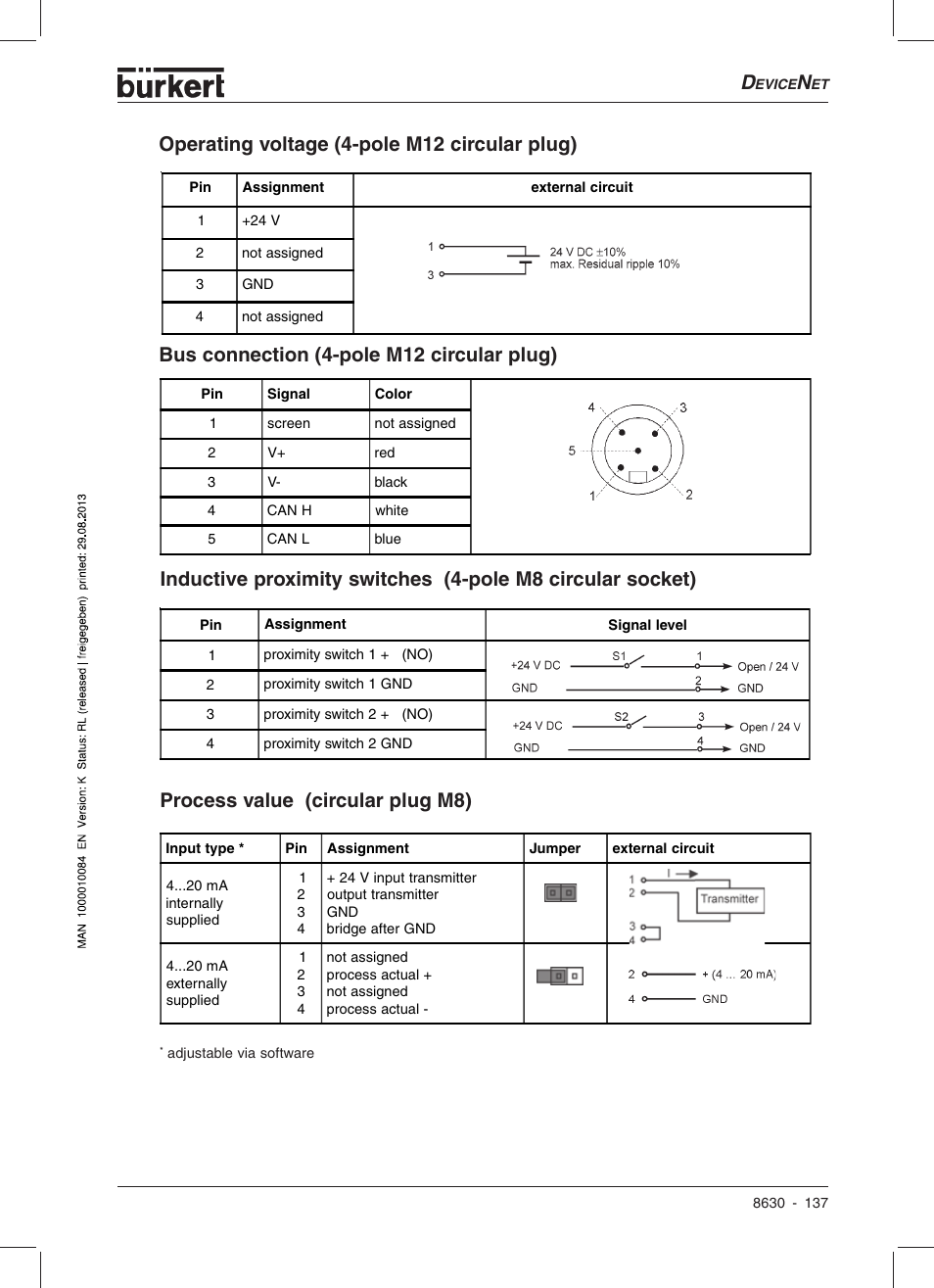 Burkert Type 8630 User Manual | Page 139 / 186