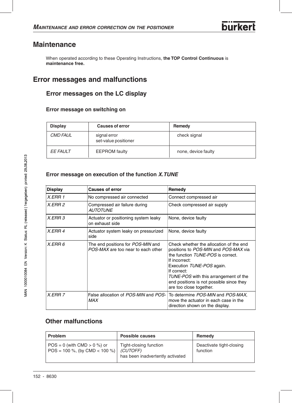 Error messages and malfunctions maintenance, Error messages on the lc display, Other malfunctions | Burkert Type 8630 User Manual | Page 154 / 186