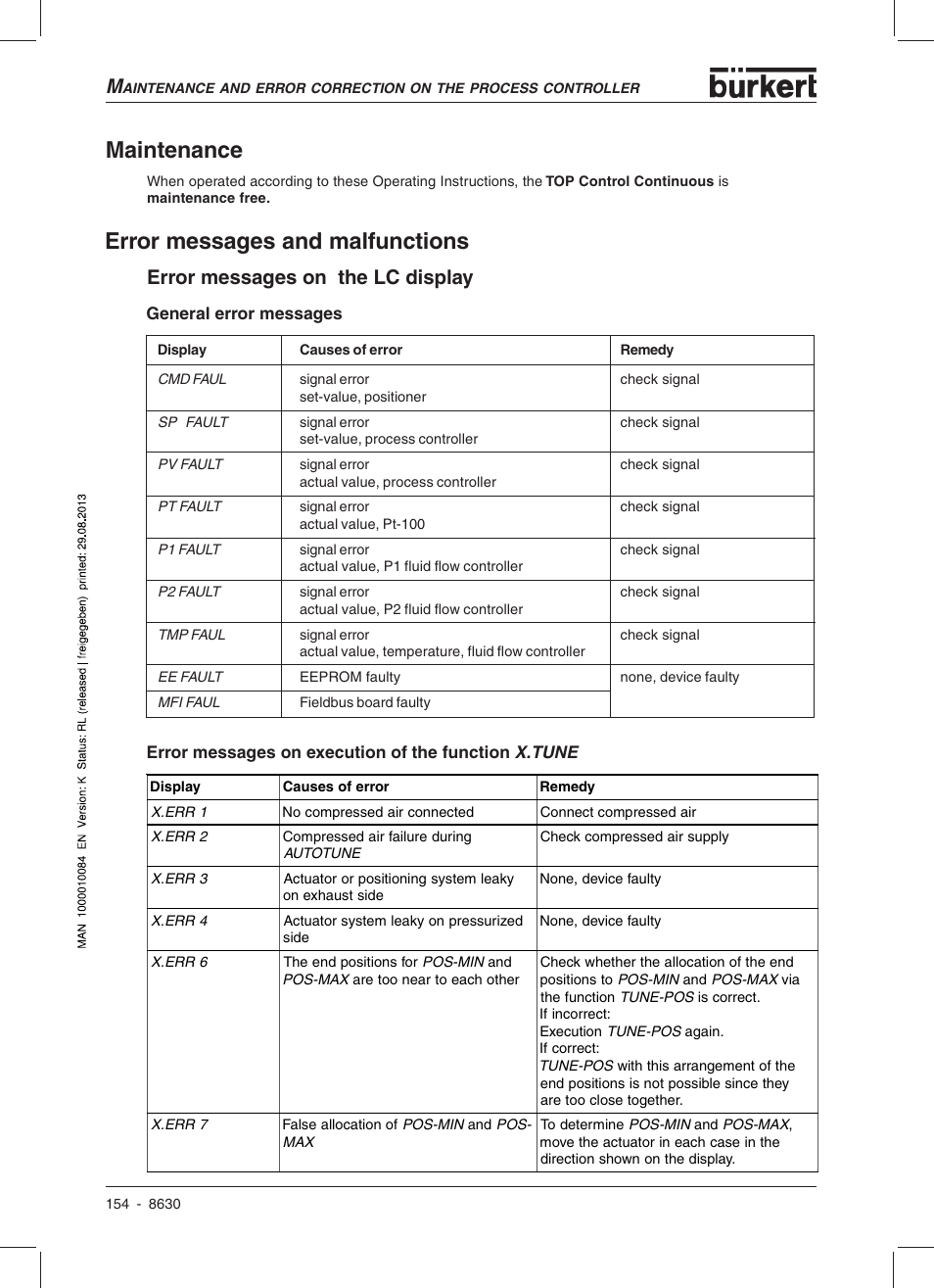 Error messages and malfunctions maintenance, Error messages on the lc display | Burkert Type 8630 User Manual | Page 156 / 186