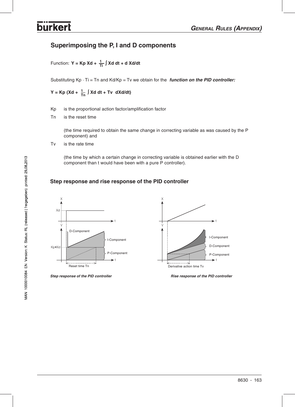 Superimposing the p, i and d components | Burkert Type 8630 User Manual | Page 165 / 186