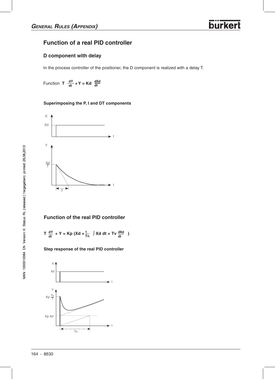 Function of a real pid controller, D component with delay, Function of the real pid controller | Burkert Type 8630 User Manual | Page 166 / 186