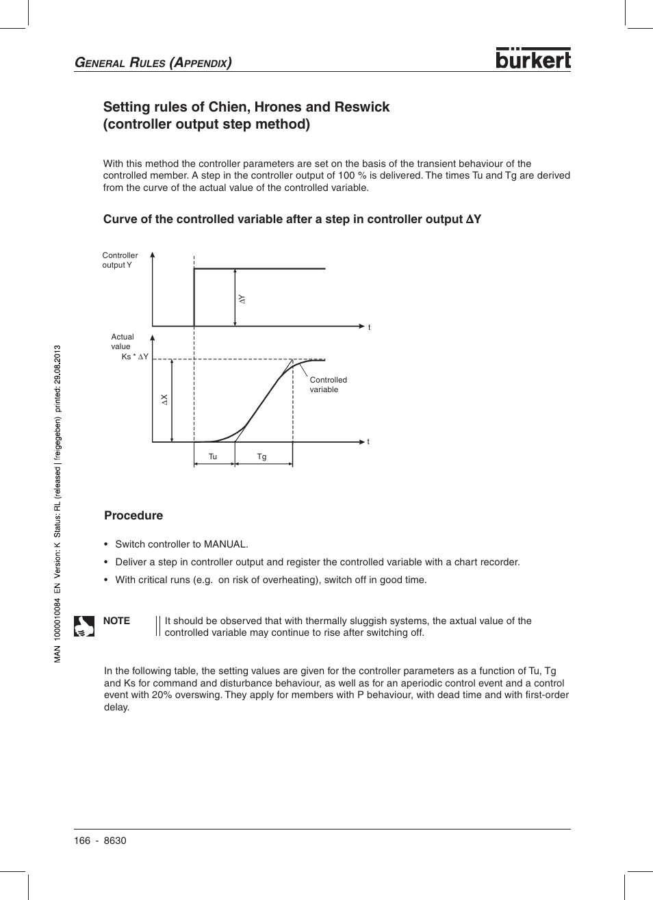 Burkert Type 8630 User Manual | Page 168 / 186