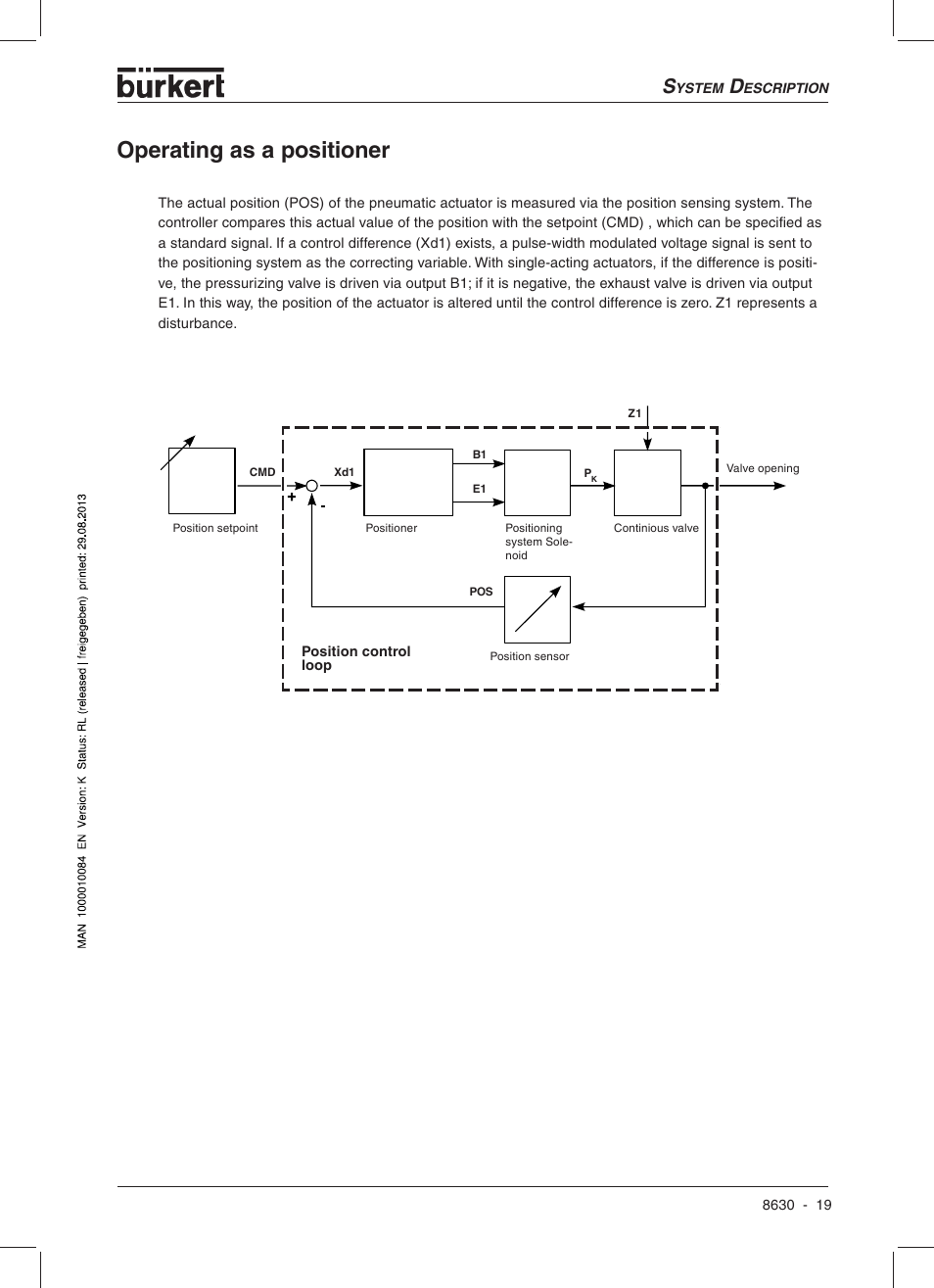 Operating as a positioner | Burkert Type 8630 User Manual | Page 21 / 186