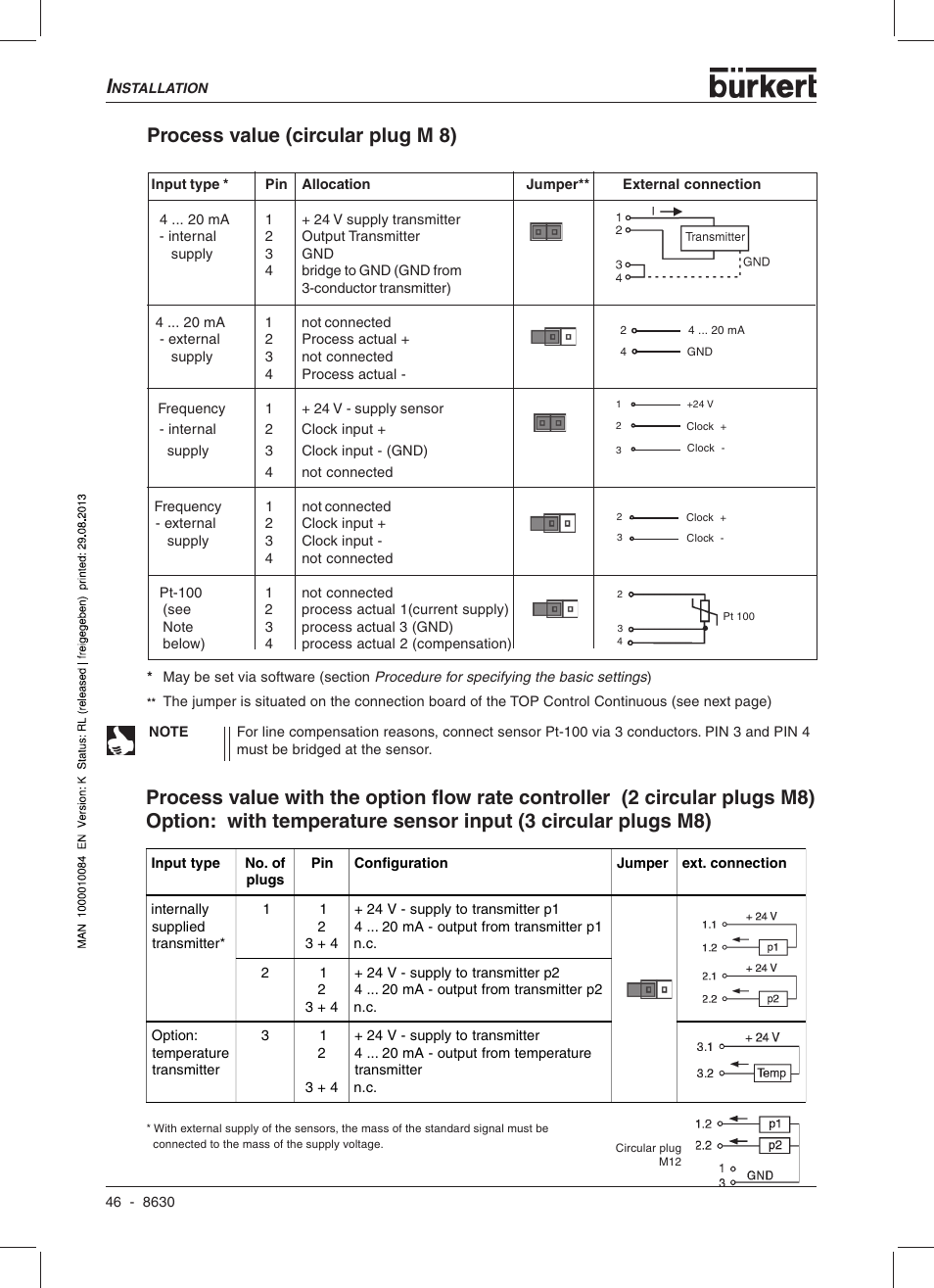 Process value (circular plug m 8) | Burkert Type 8630 User Manual | Page 48 / 186