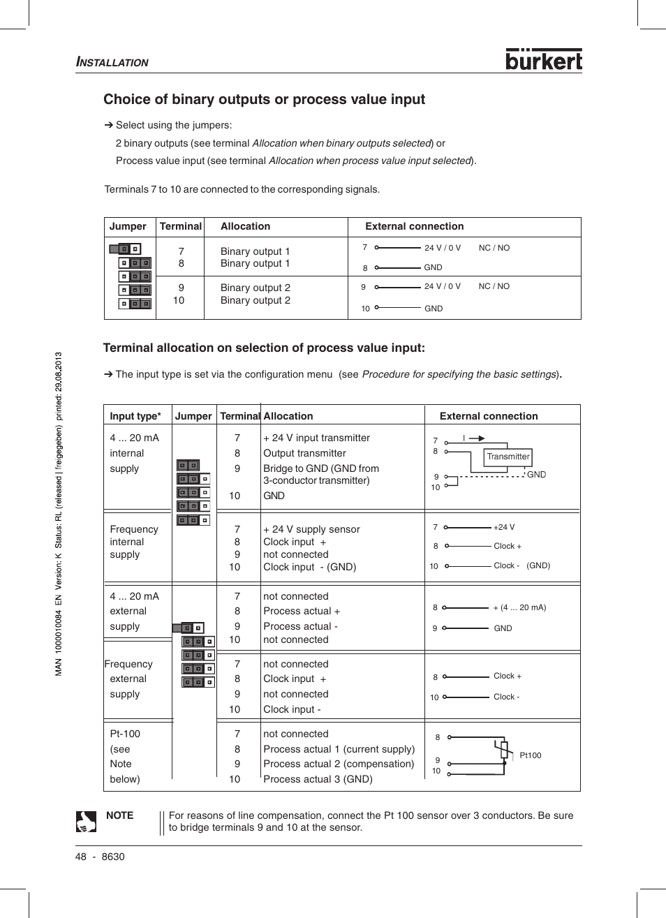 Choice of binary outputs or process value input | Burkert Type 8630 User Manual | Page 50 / 186