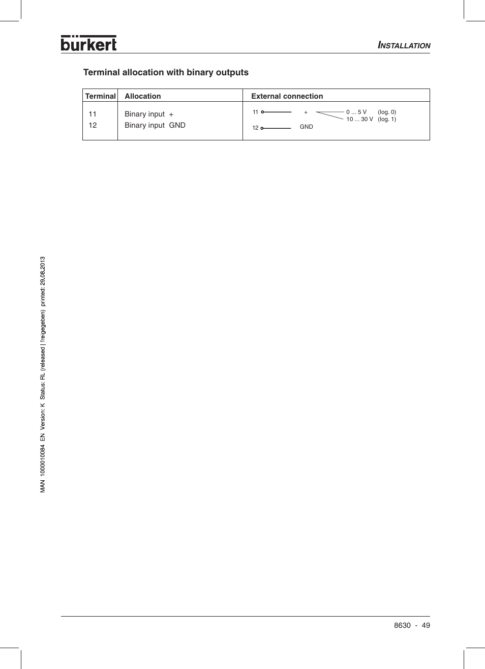 Terminal allocation with binary outputs | Burkert Type 8630 User Manual | Page 51 / 186