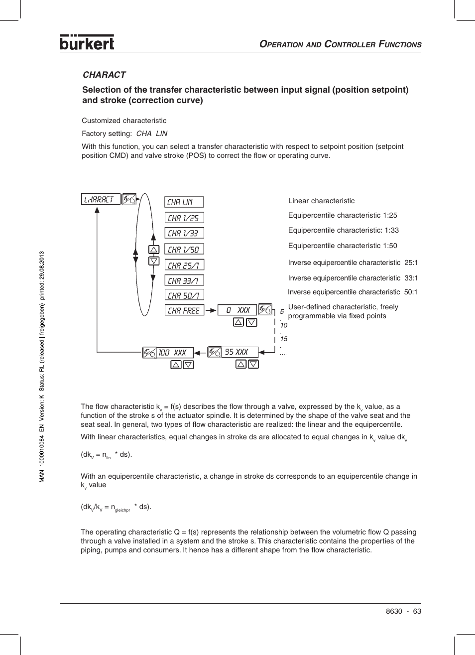 Burkert Type 8630 User Manual | Page 65 / 186