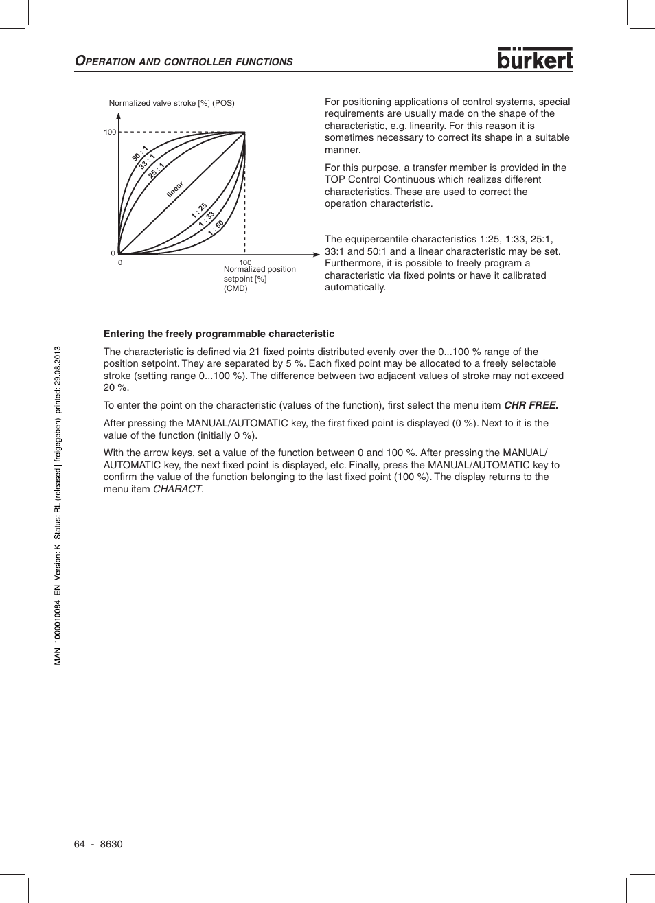 Burkert Type 8630 User Manual | Page 66 / 186