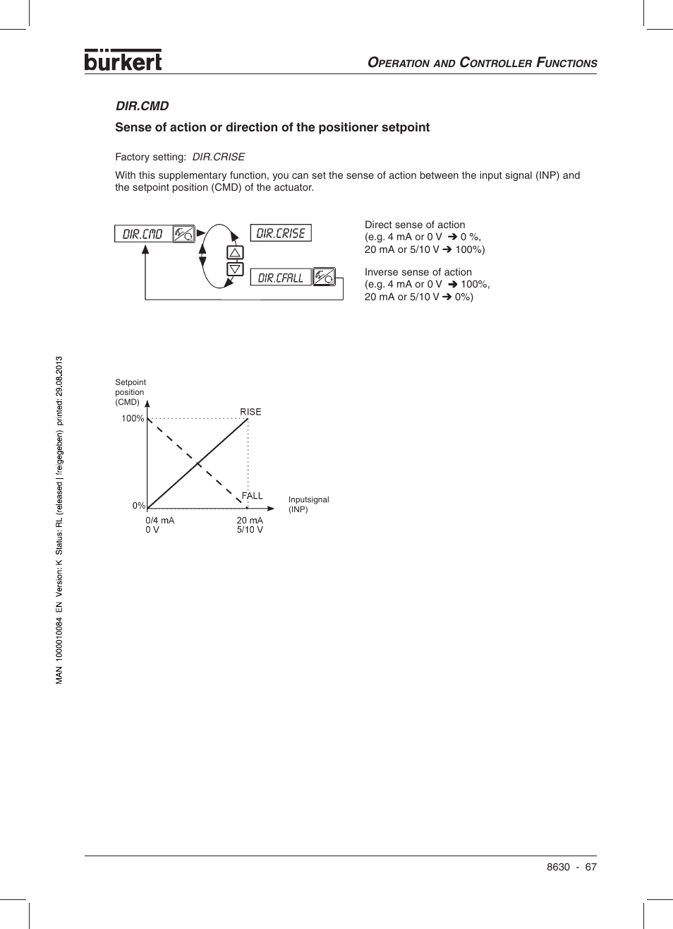 Burkert Type 8630 User Manual | Page 69 / 186