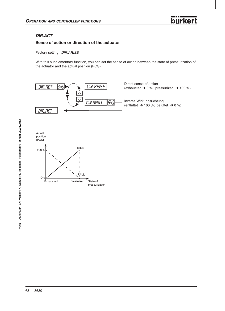 Burkert Type 8630 User Manual | Page 70 / 186