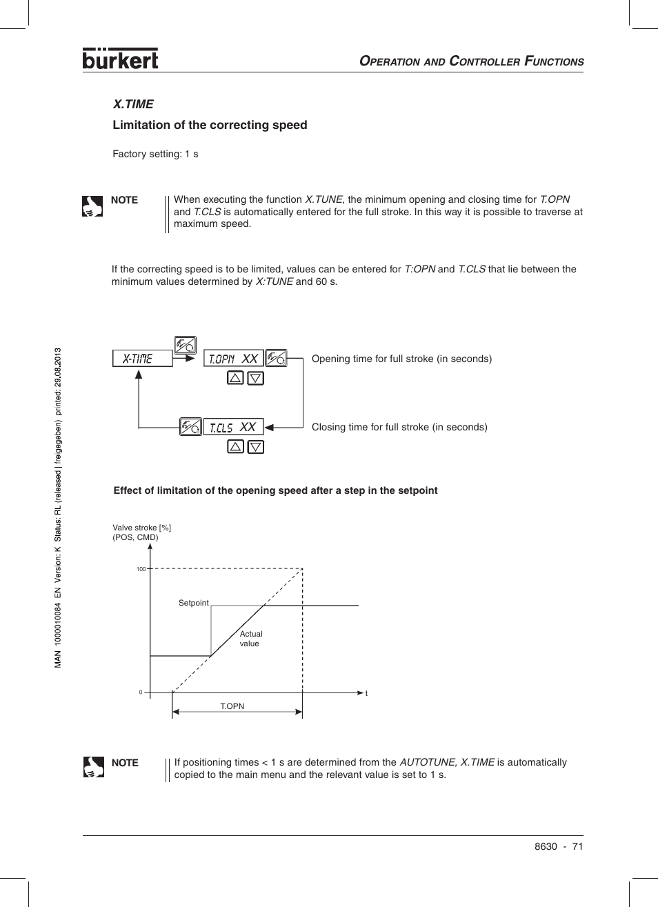 Burkert Type 8630 User Manual | Page 73 / 186
