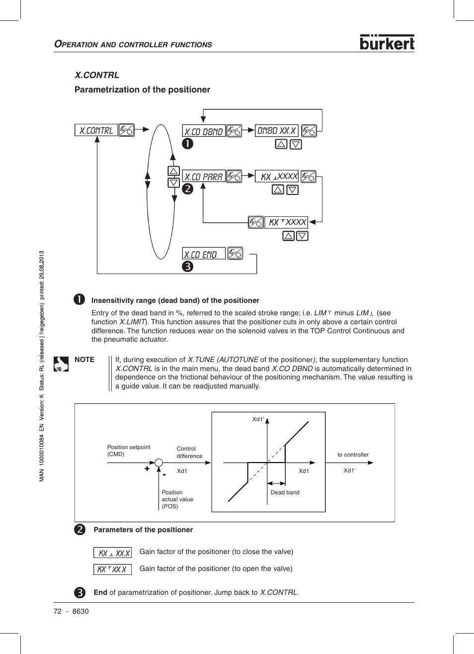 Burkert Type 8630 User Manual | Page 74 / 186