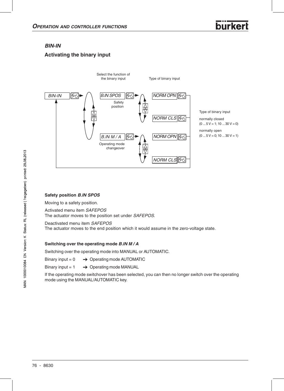Burkert Type 8630 User Manual | Page 78 / 186