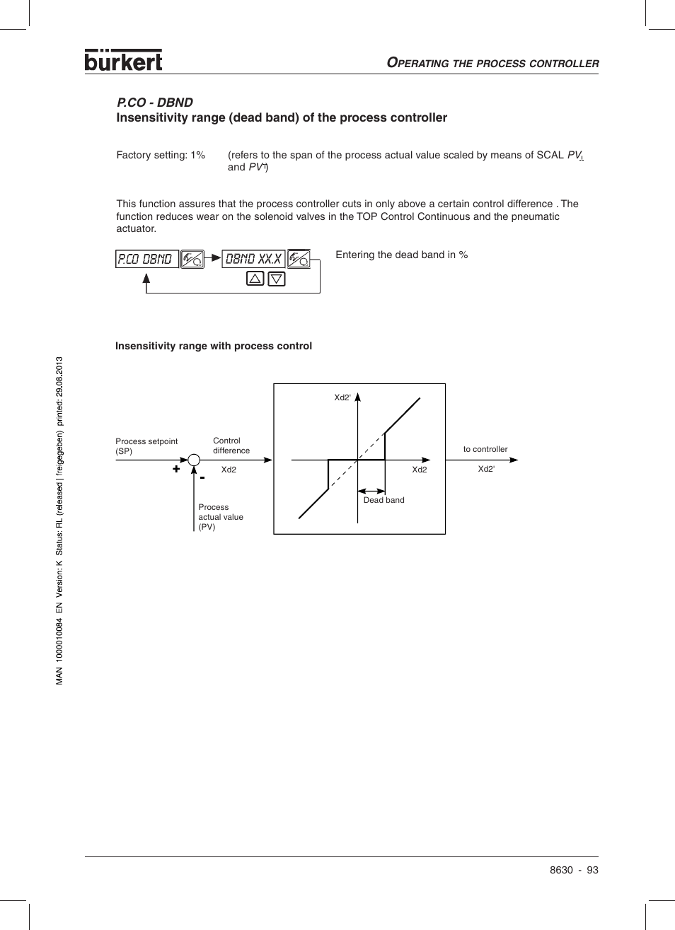 Burkert Type 8630 User Manual | Page 95 / 186