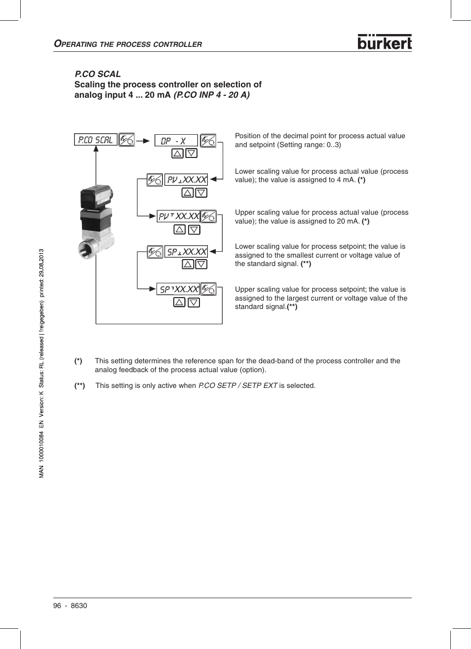 Burkert Type 8630 User Manual | Page 98 / 186