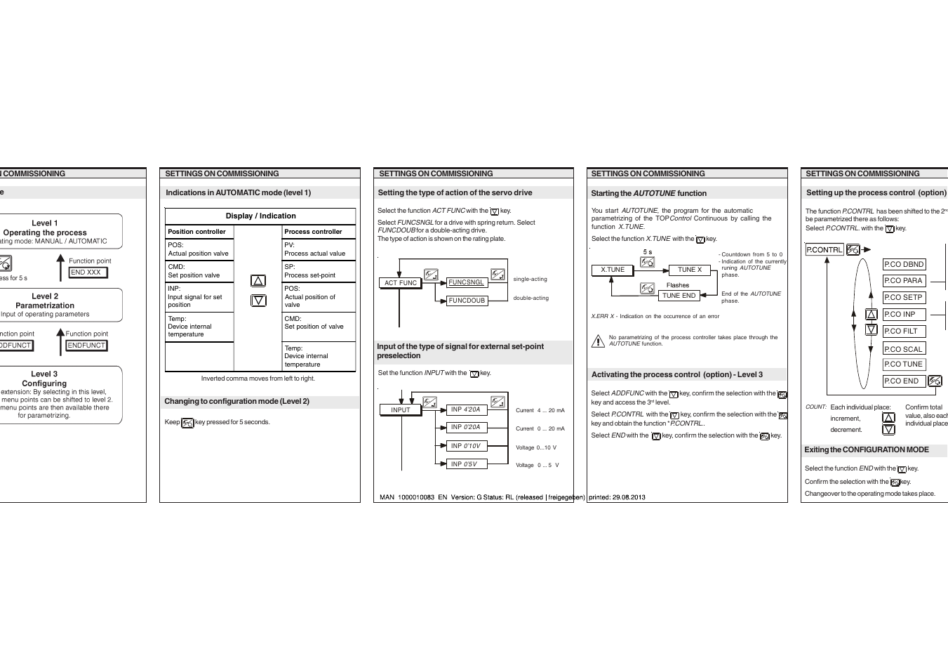 Burkert Type 8630 User Manual | Page 5 / 6