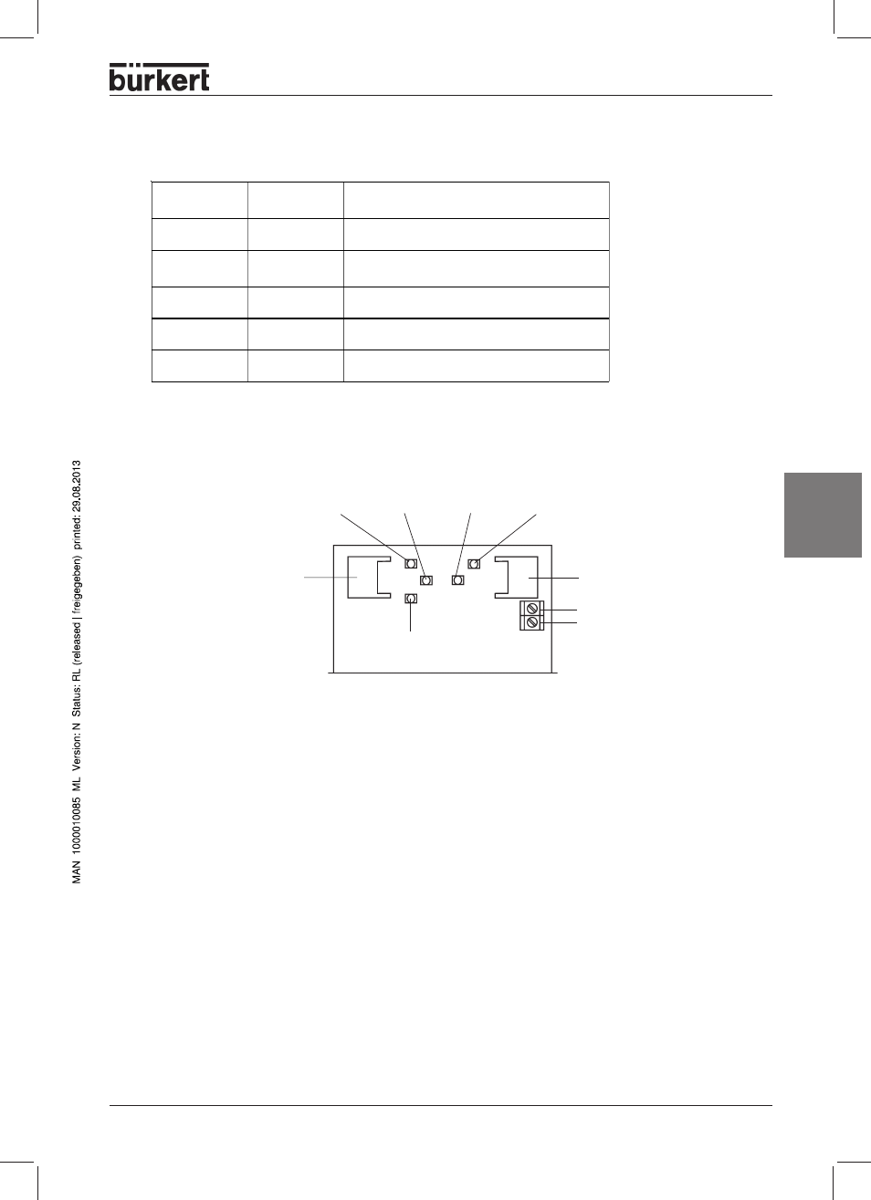 Affichage d'état, Raccordements et led configuration, As français | Burkert Type 8631 User Manual | Page 101 / 118