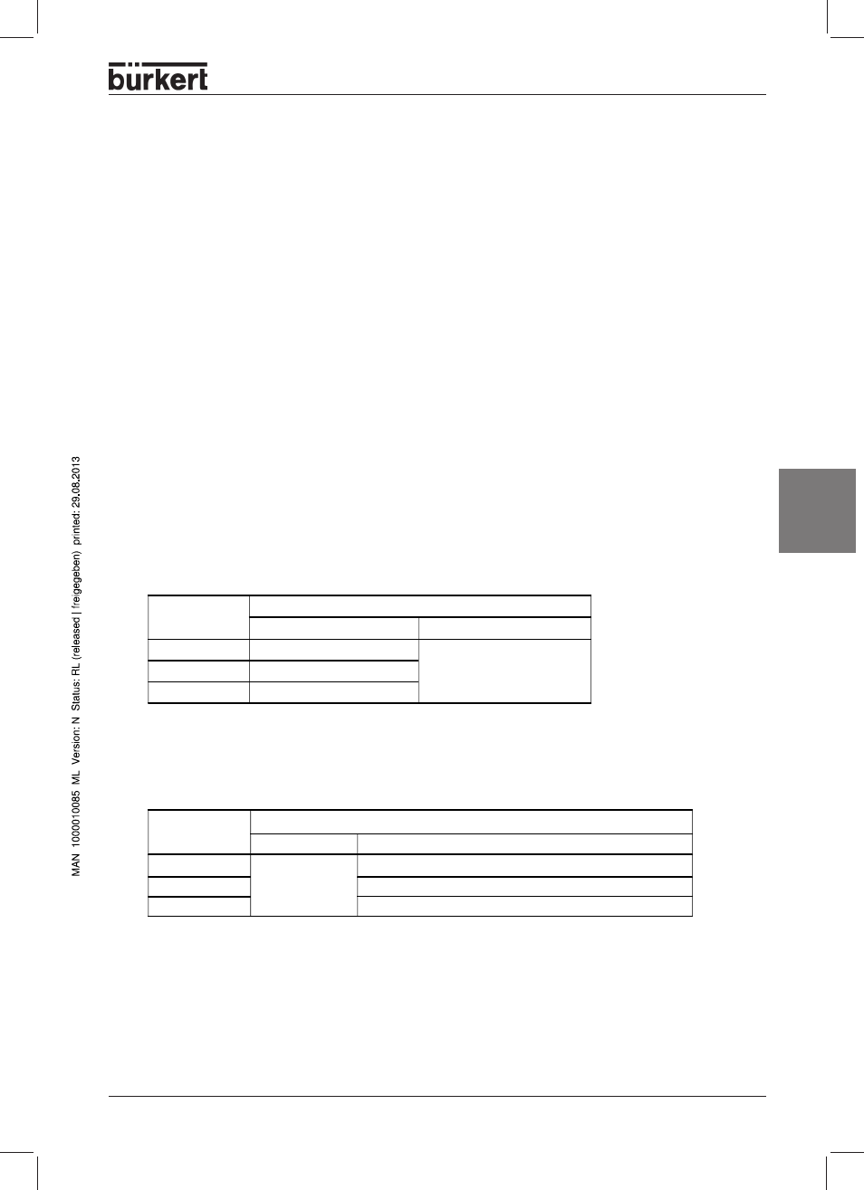 Réglages de sécurité en cas du panne du bus, Caractéristiques techniques, Longueur maximale des lignes | Français, Longueur des lignes de dérivation, Longueur totale des lignes | Burkert Type 8631 User Manual | Page 105 / 118