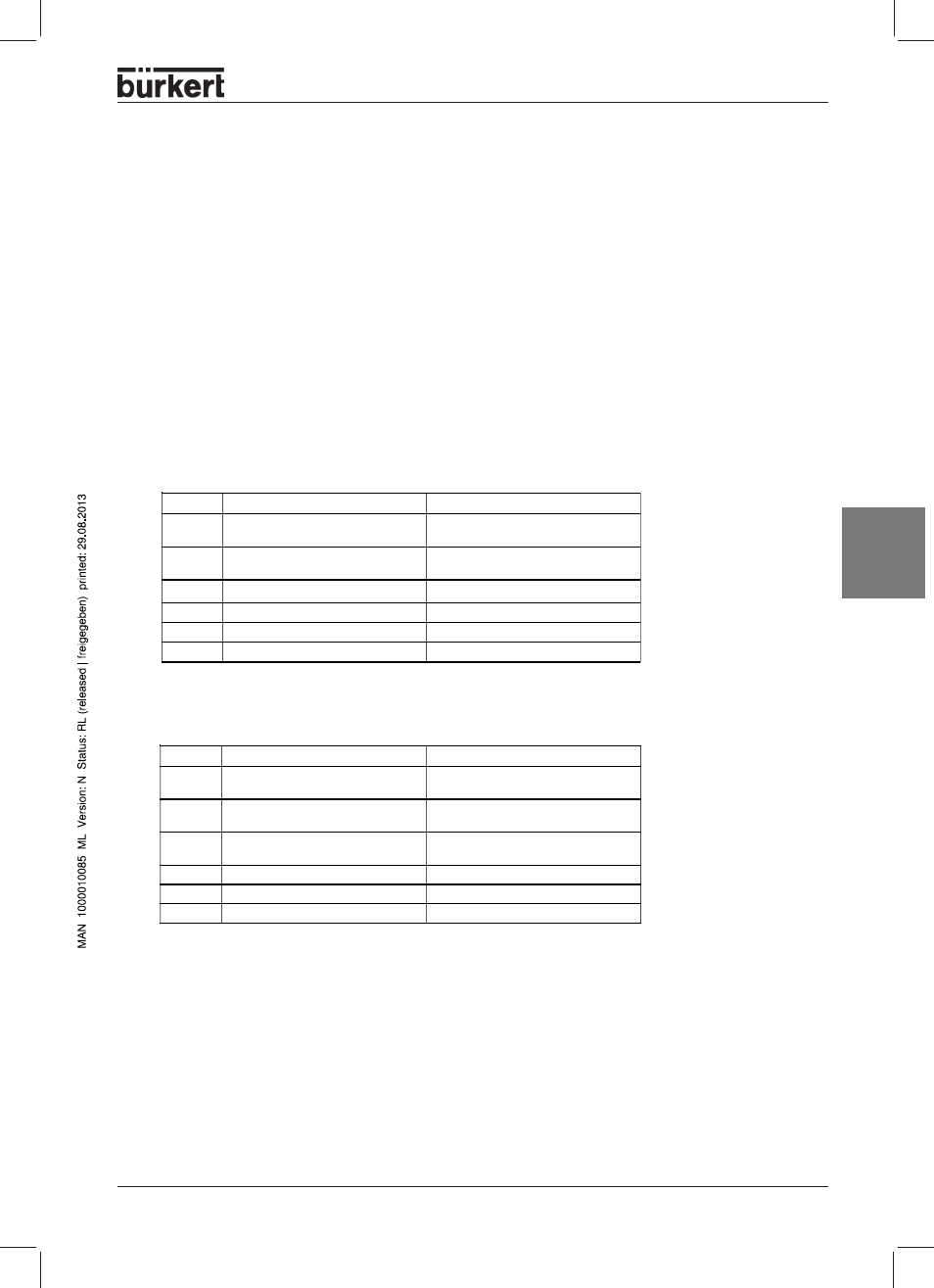 Français configuration des donnés de processus | Burkert Type 8631 User Manual | Page 109 / 118