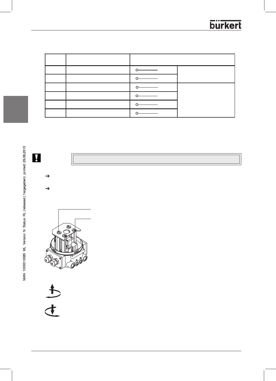 Settings the initiators or limit switches (option), Englis h, Sense | Burkert Type 8631 User Manual | Page 22 / 118