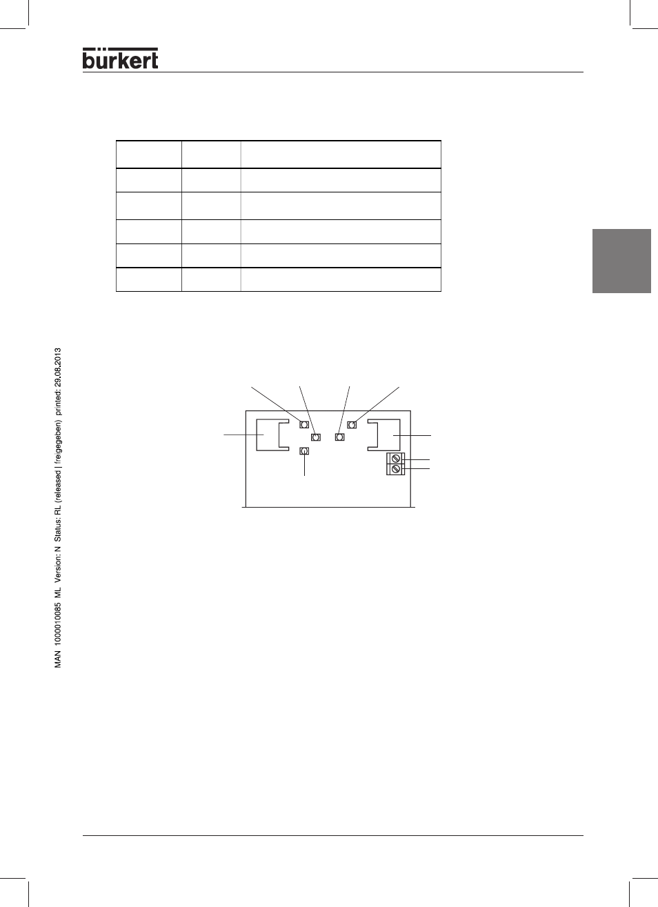 Status display, Connections and led configuration, English | Burkert Type 8631 User Manual | Page 25 / 118
