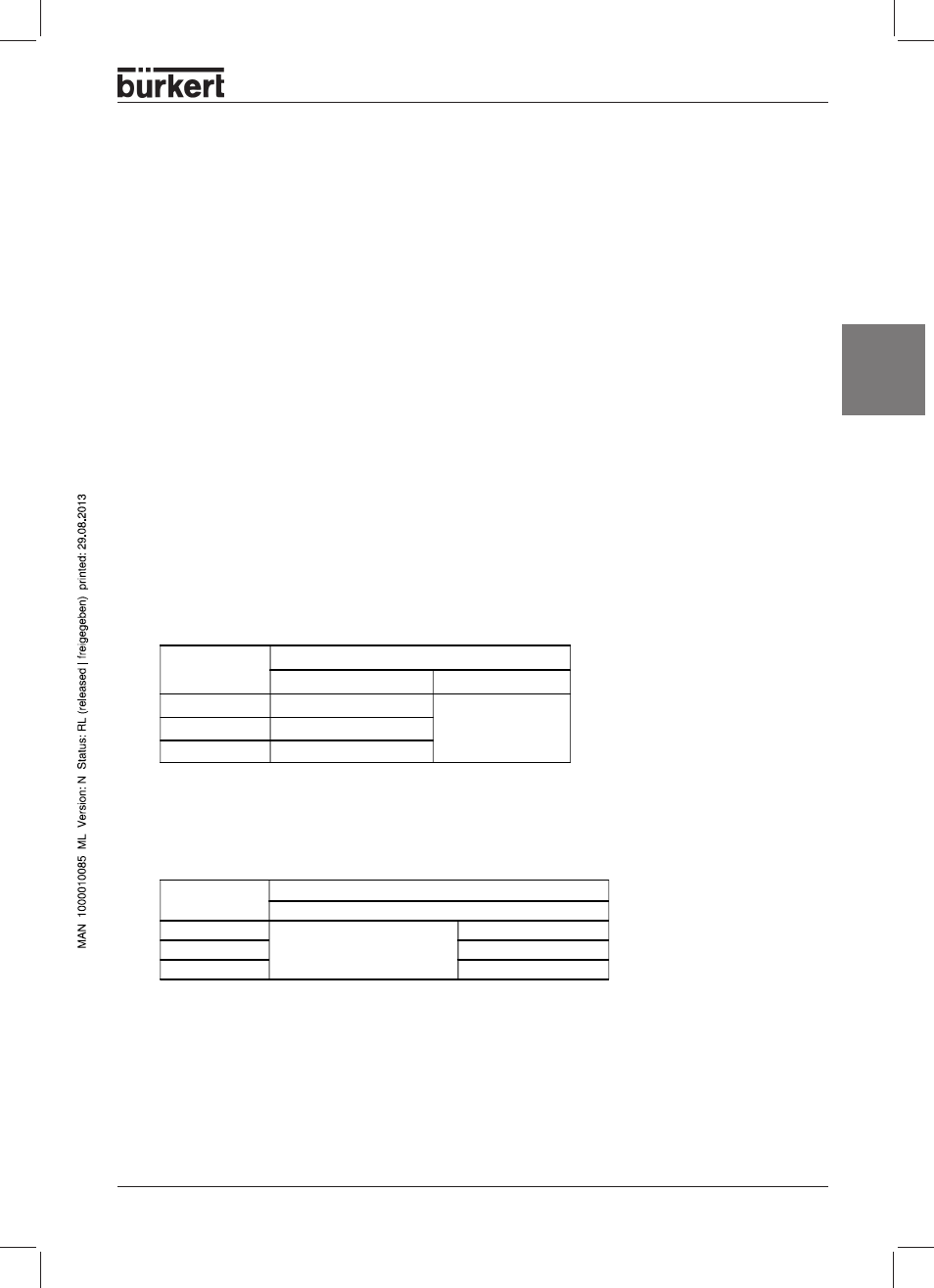 Safety positions on bus failure, Technical data, Maximum line lengths | English, Drop line length, Overall line length | Burkert Type 8631 User Manual | Page 29 / 118