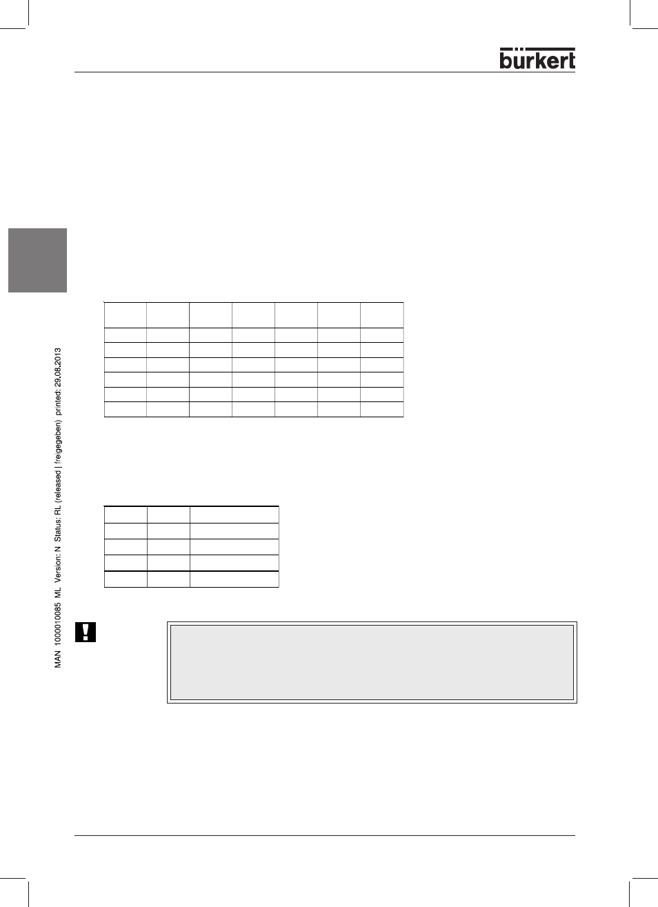 Configuring the top control on/off, English, Dip switches | Settings of the devicenet address, Setting the network data rate | Burkert Type 8631 User Manual | Page 32 / 118