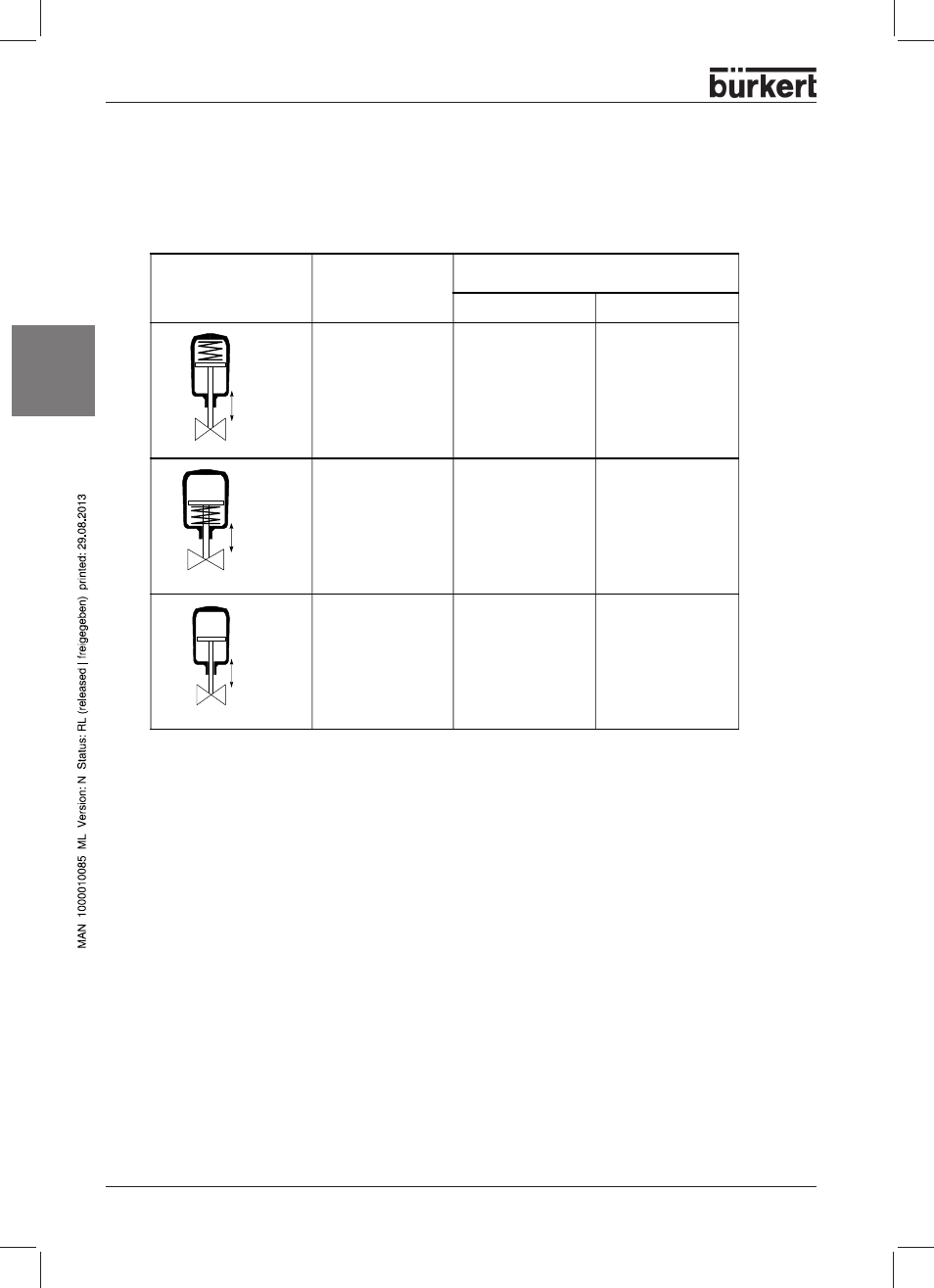 English | Burkert Type 8631 User Manual | Page 40 / 118