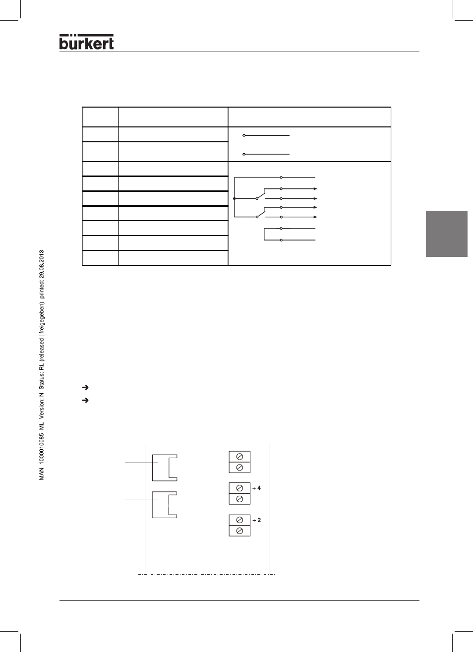 Anschlussklemmen für kabelverschraubungen, Klemmenbelegungsplan | Burkert Type 8631 User Manual | Page 59 / 118