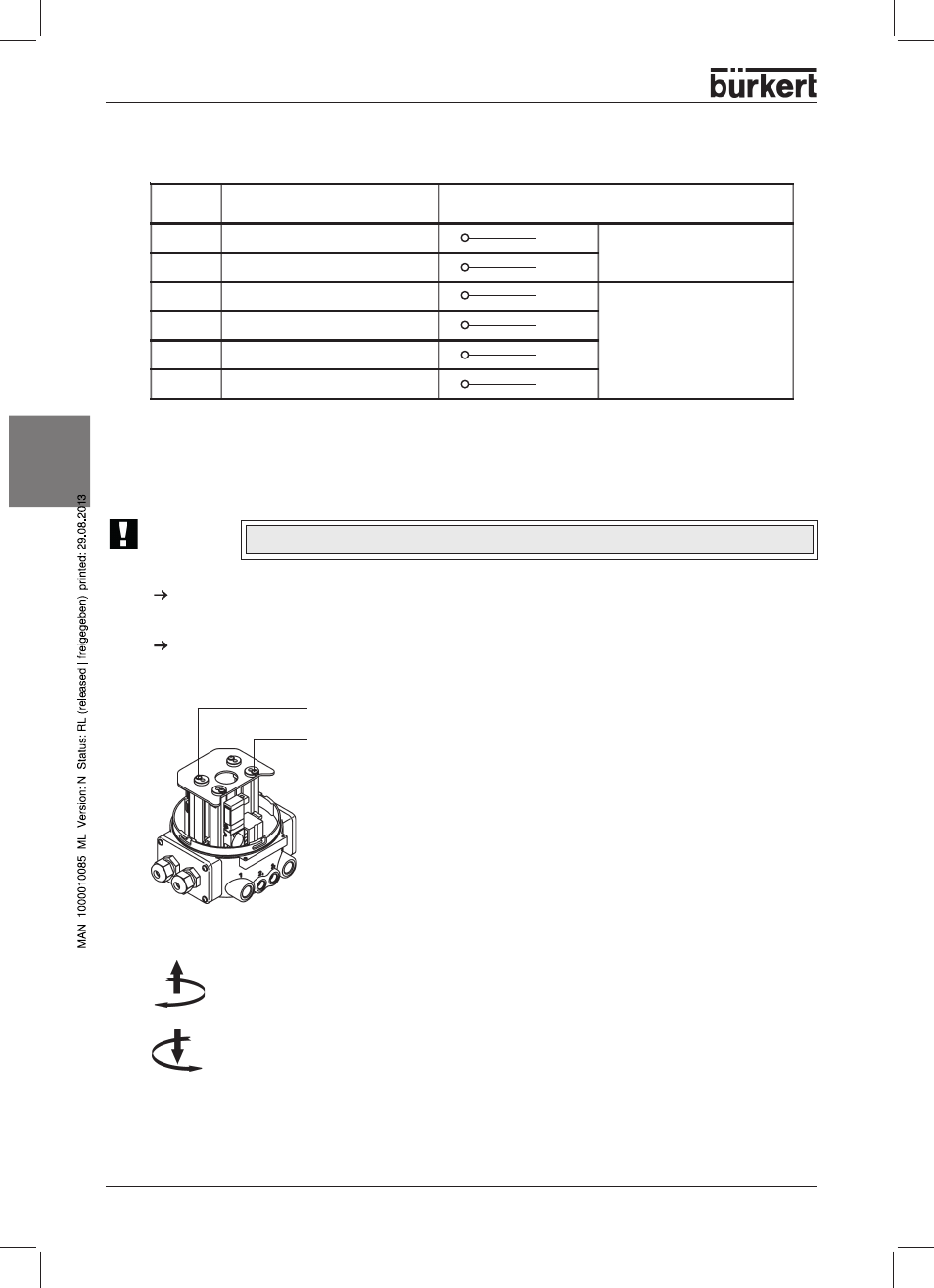 Hc st ue d, Bedeutung | Burkert Type 8631 User Manual | Page 60 / 118