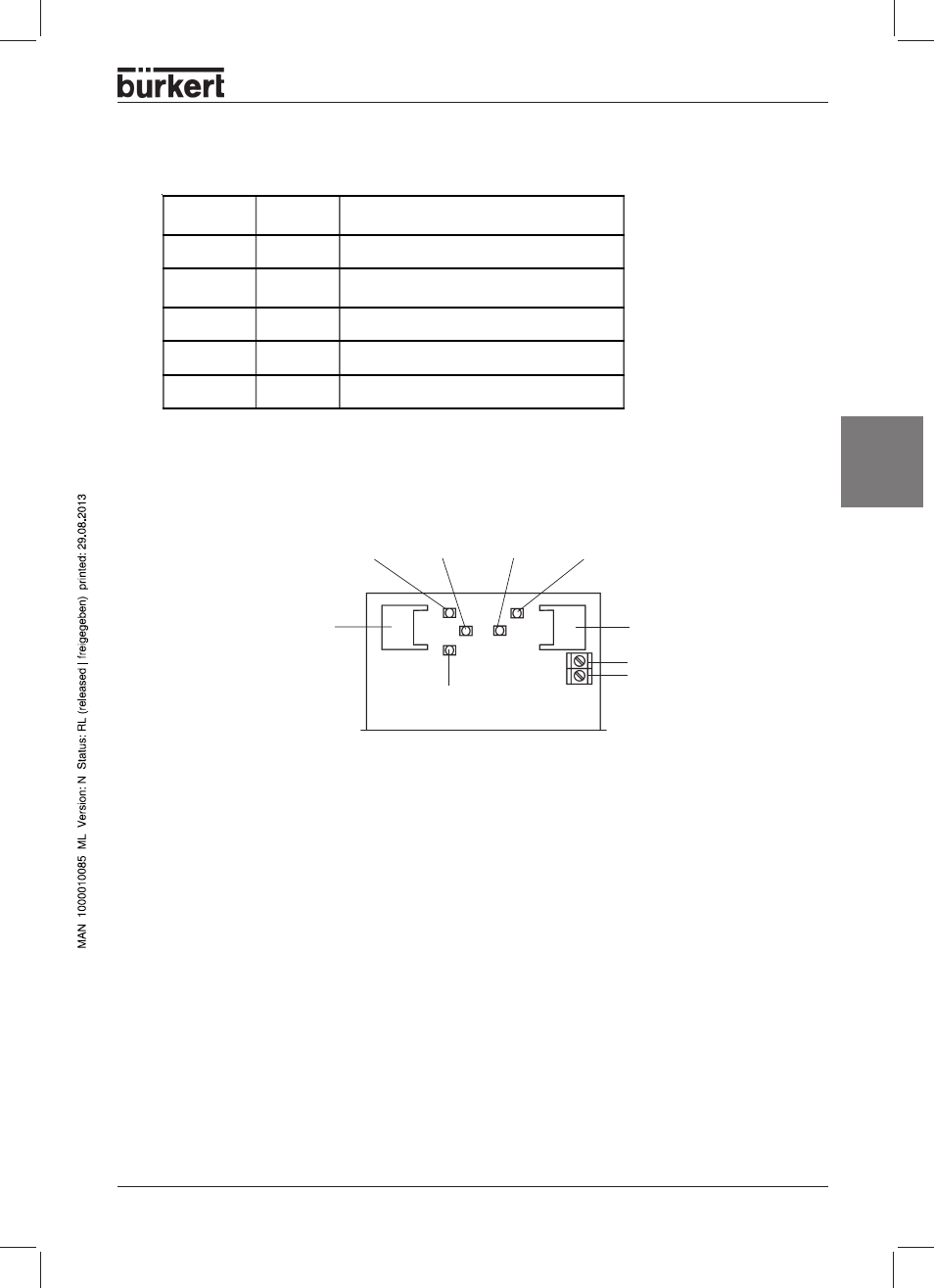 Statusanzeige, Anschlüsse und led-konfiguration, As-i | Deutsch | Burkert Type 8631 User Manual | Page 63 / 118